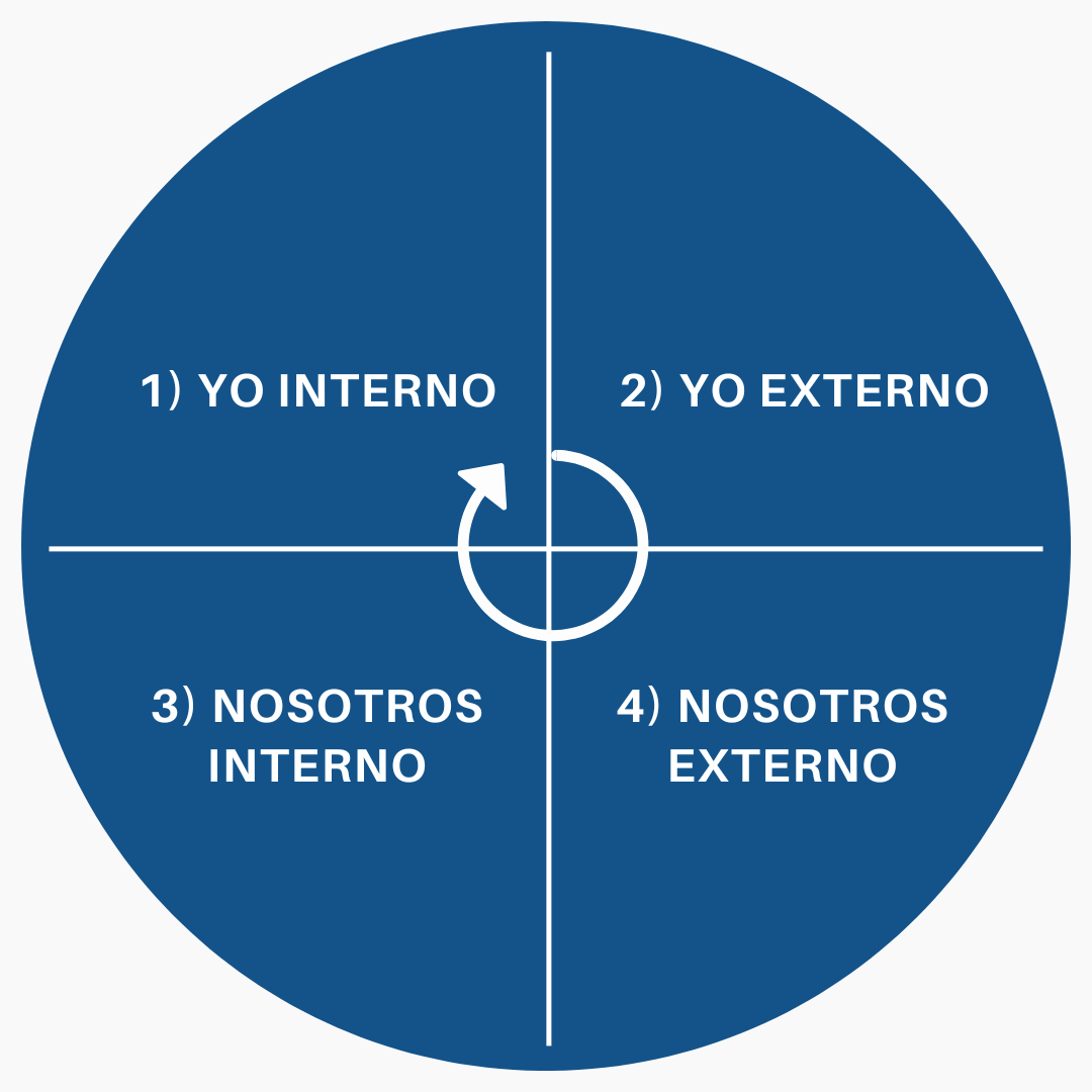 hola